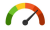 Wordpress Aanbieding